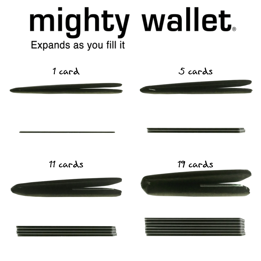 Notebook Mighty Wallet