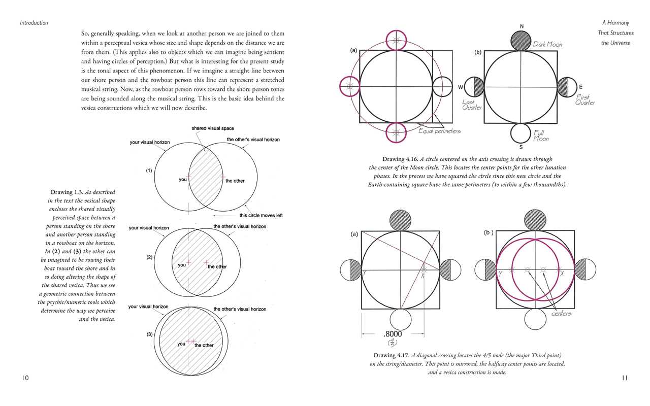 Sacred Geometry for Artists, Dreamers, and Philosophers by John Oscar Lieben: Hardcover; 256 pages / English